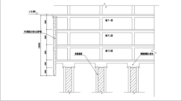 5.用于建筑基坑的永久性地下外墻結構.png