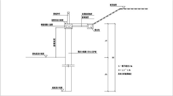 1.直立式擋土支護結構.jpg